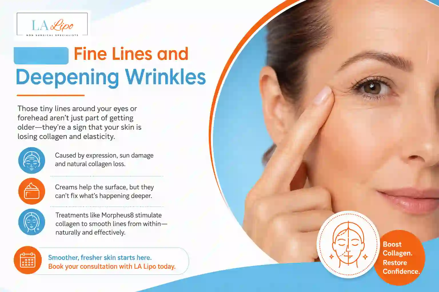 Sign #2: Fine Lines and Deepening Wrinkles Southend